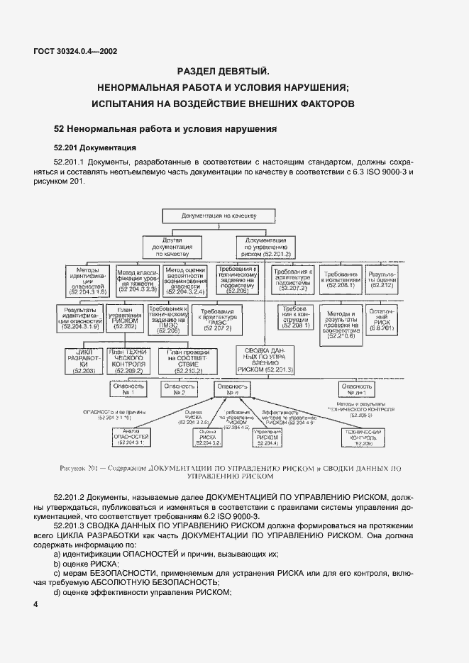 Страница 10 ГОСТ 30324.0.4-2002