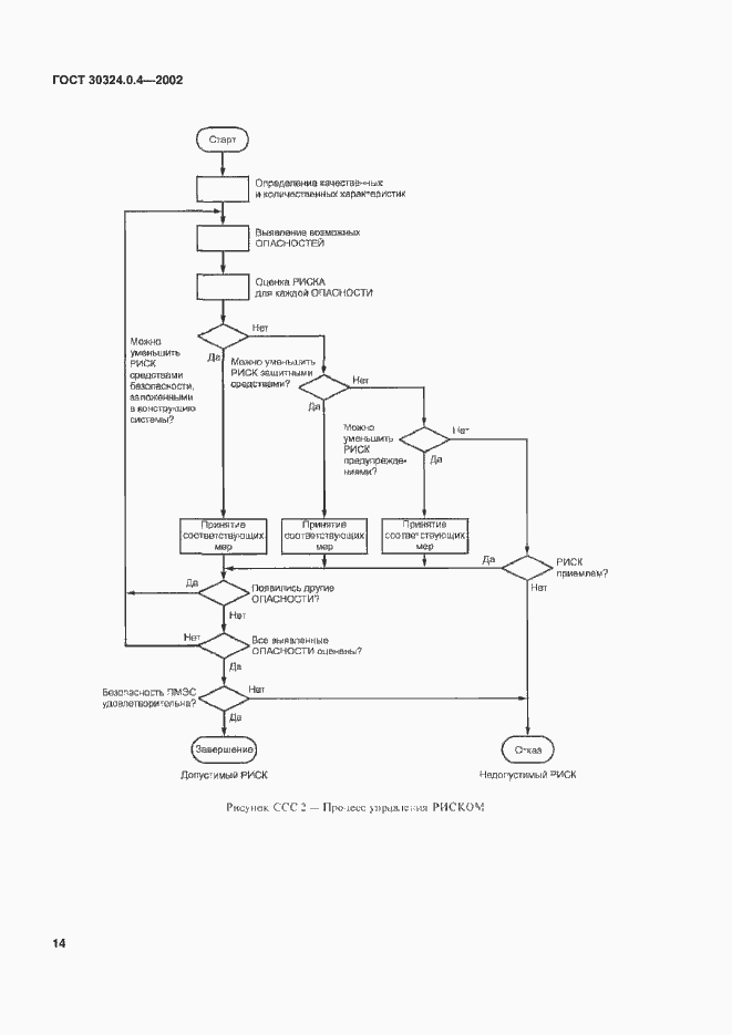 Страница 20 ГОСТ 30324.0.4-2002