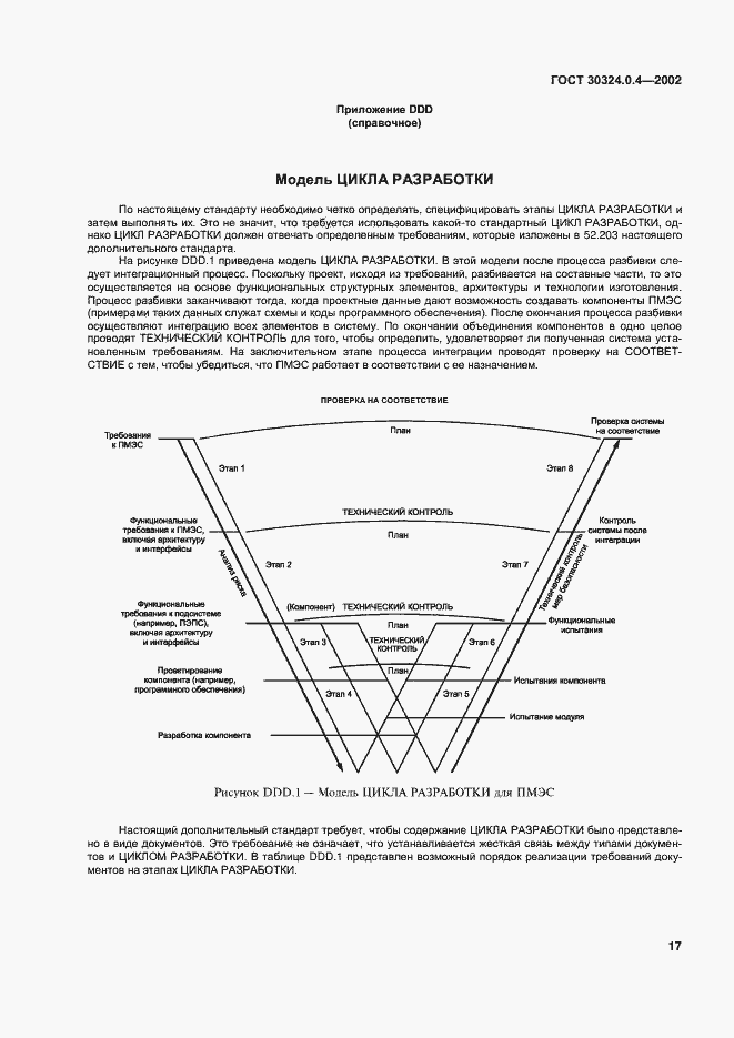 Страница 23 ГОСТ 30324.0.4-2002
