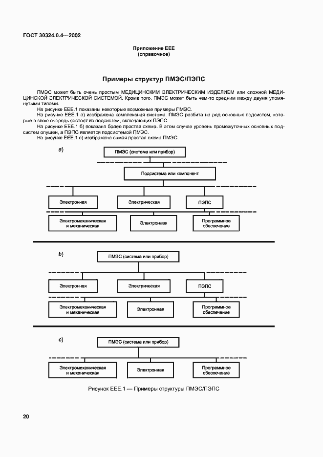 Страница 26 ГОСТ 30324.0.4-2002