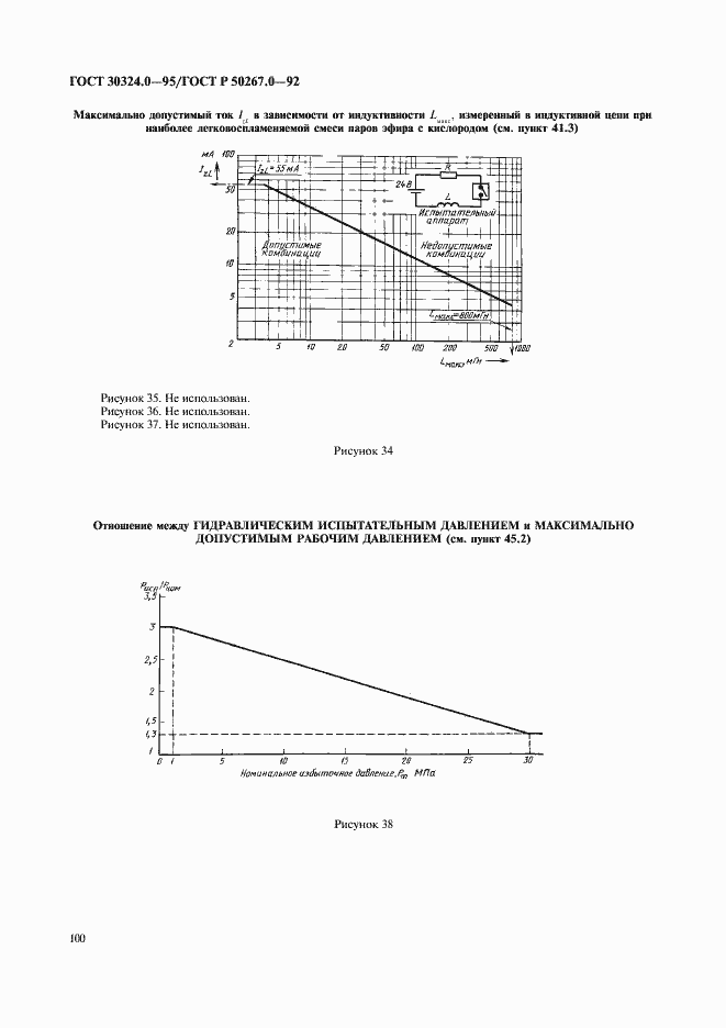 Страница 102 ГОСТ 30324.0-95