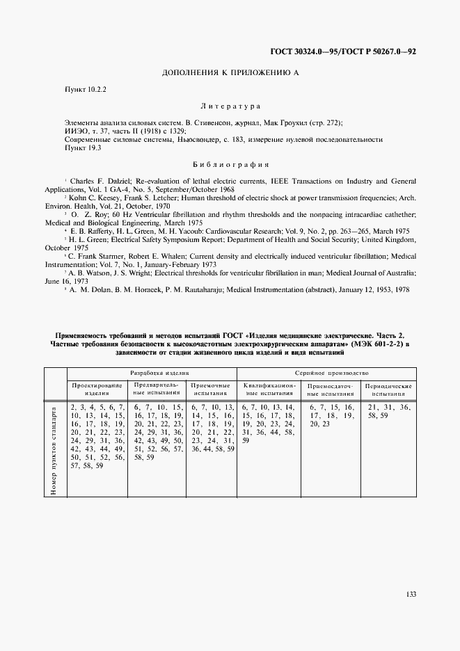 Страница 135 ГОСТ 30324.0-95