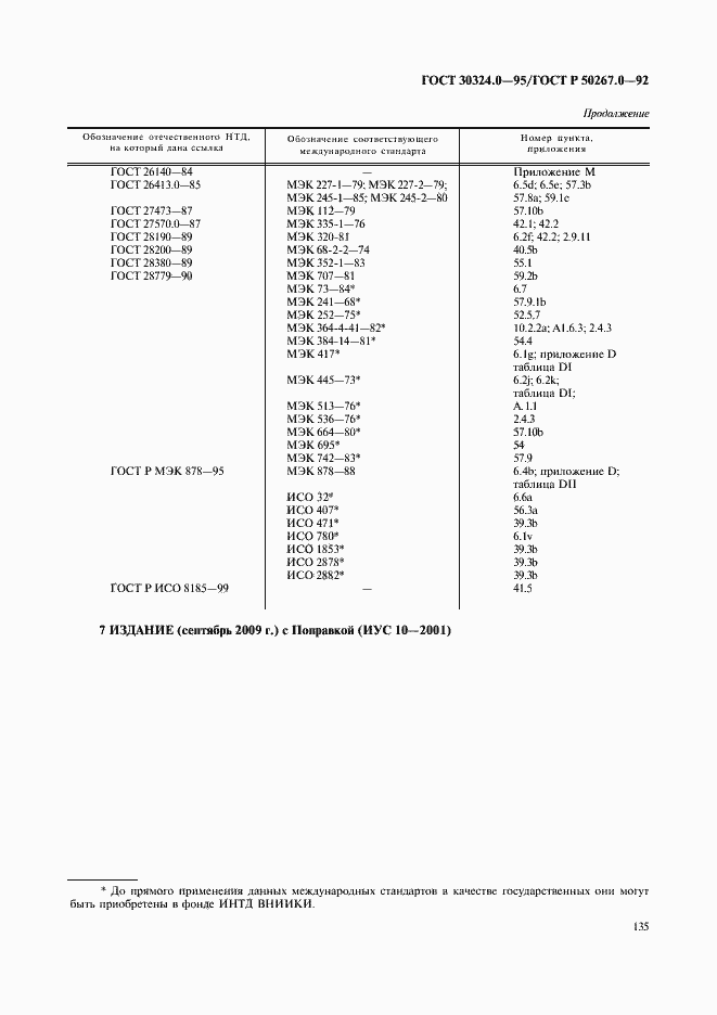 Страница 137 ГОСТ 30324.0-95