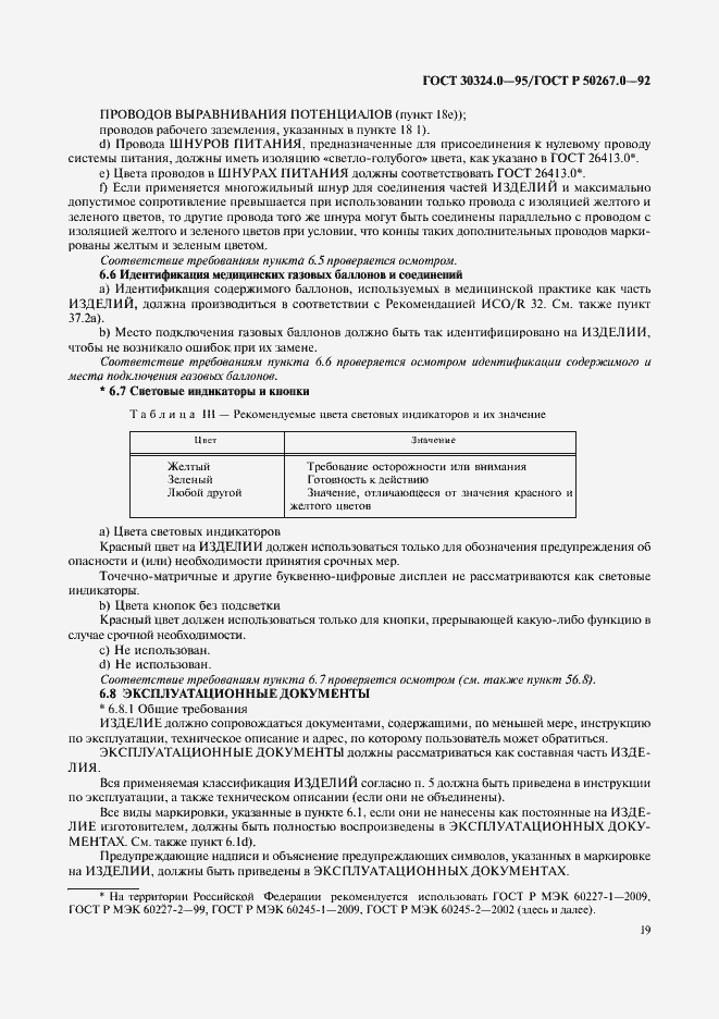 Страница 21 ГОСТ 30324.0-95