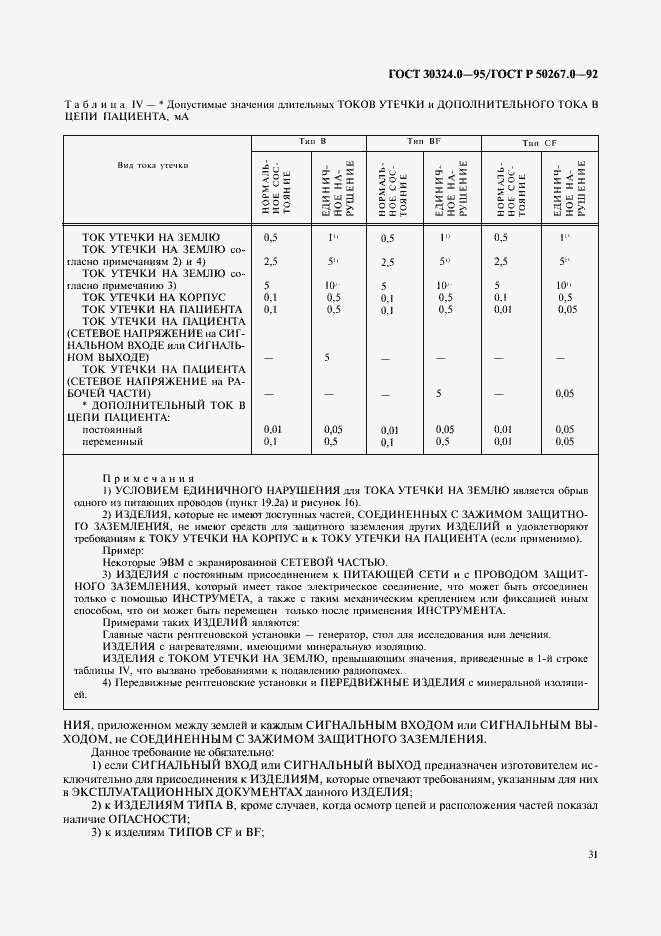 Страница 33 ГОСТ 30324.0-95