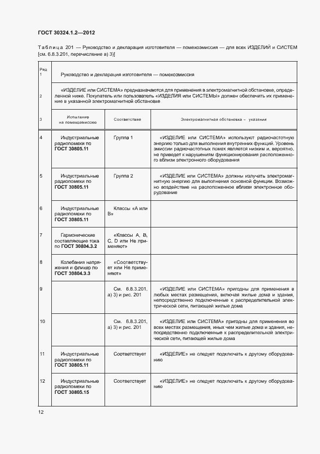 Страница 20 ГОСТ 30324.1.2-2012