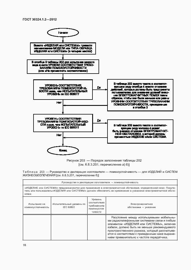 Страница 24 ГОСТ 30324.1.2-2012