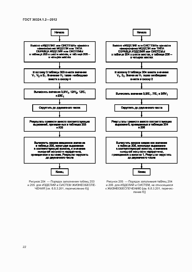 Страница 30 ГОСТ 30324.1.2-2012