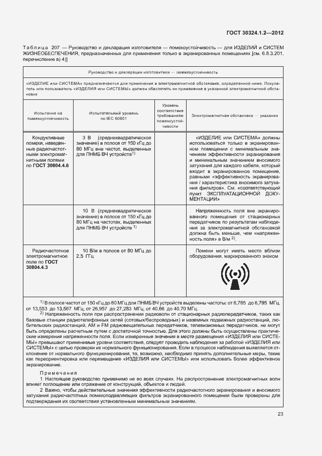 Страница 31 ГОСТ 30324.1.2-2012