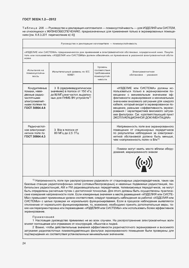 Страница 32 ГОСТ 30324.1.2-2012