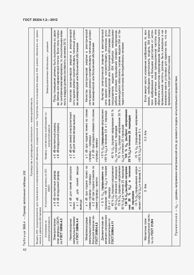 Страница 70 ГОСТ 30324.1.2-2012
