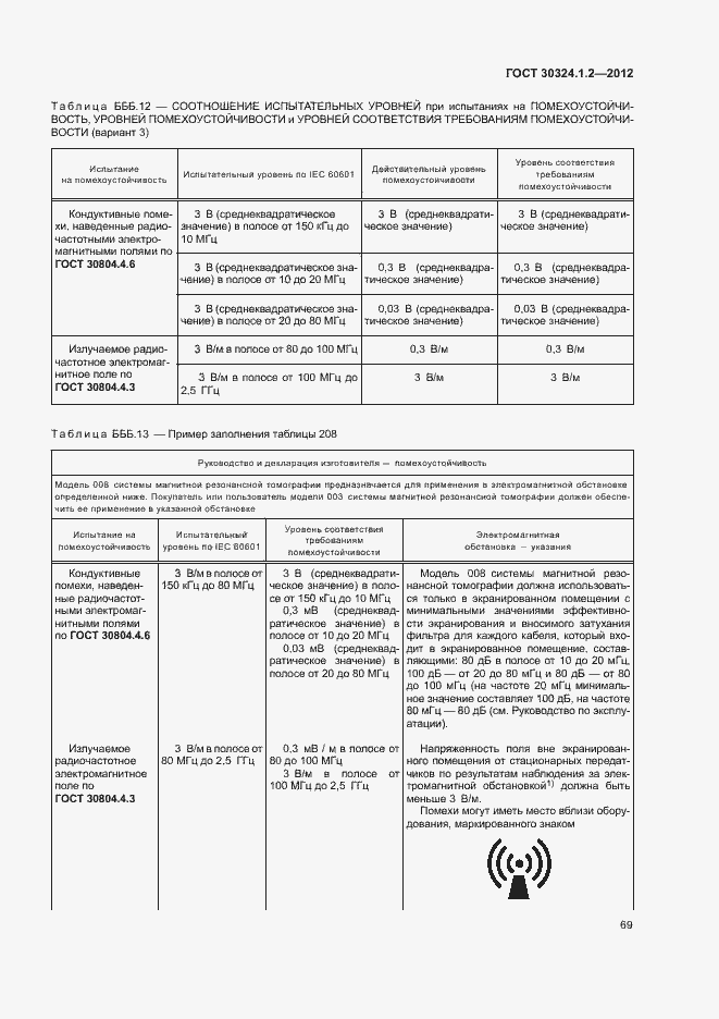 Страница 77 ГОСТ 30324.1.2-2012