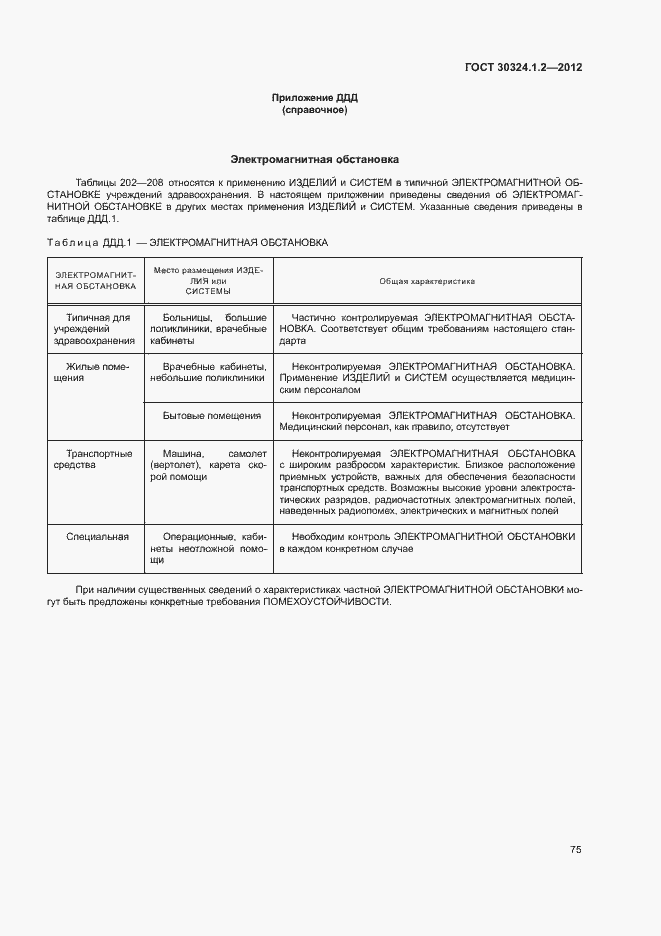 Страница 83 ГОСТ 30324.1.2-2012