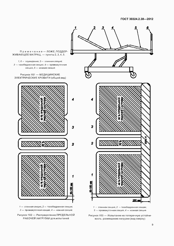 Страница 14 ГОСТ 30324.2.38-2012