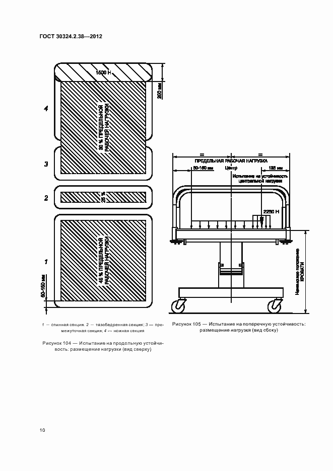 Страница 15 ГОСТ 30324.2.38-2012