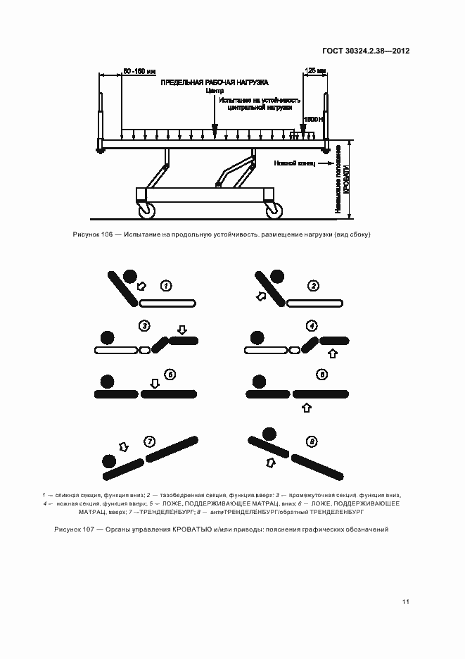 Страница 16 ГОСТ 30324.2.38-2012
