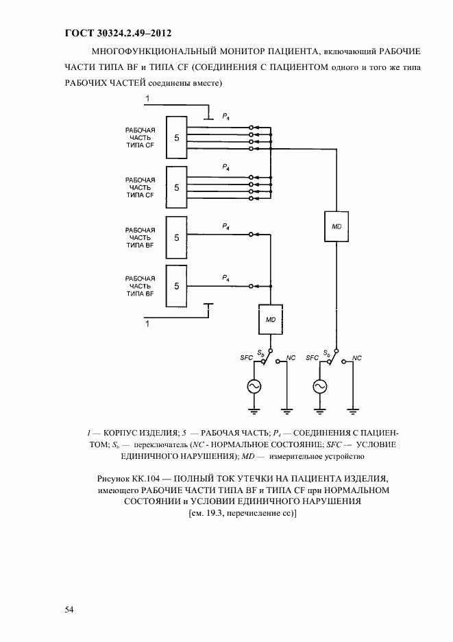 Страница 58 ГОСТ 30324.2.49-2012