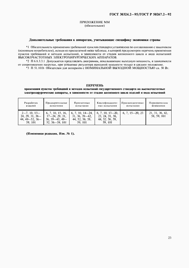 Страница 25 ГОСТ 30324.2-95