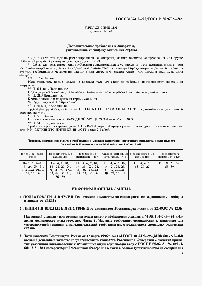 Страница 11 ГОСТ 30324.5-95