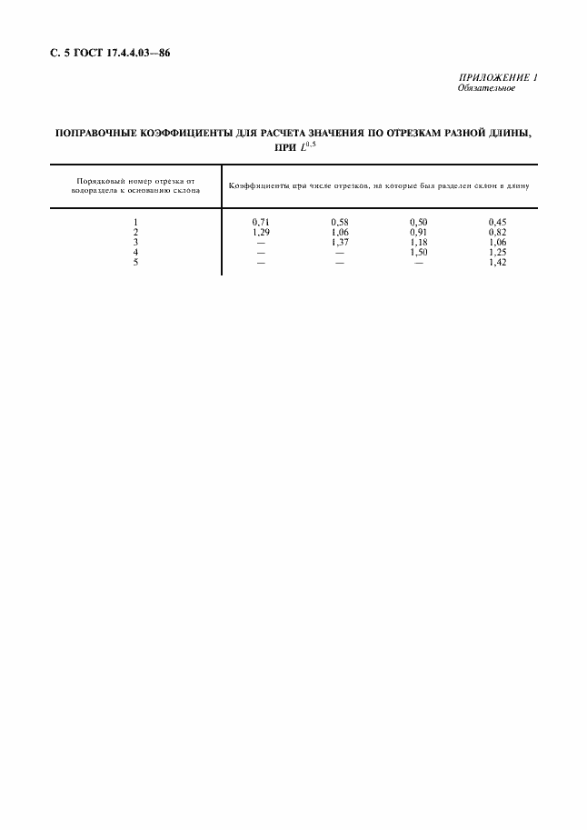 Страница 6 ГОСТ 17.4.4.03-86