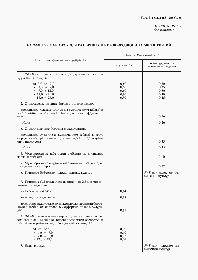 Страница 7 ГОСТ 17.4.4.03-86