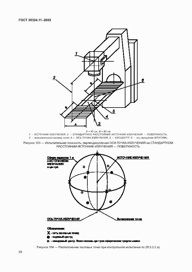 Страница 32 ГОСТ 30324.11-2002