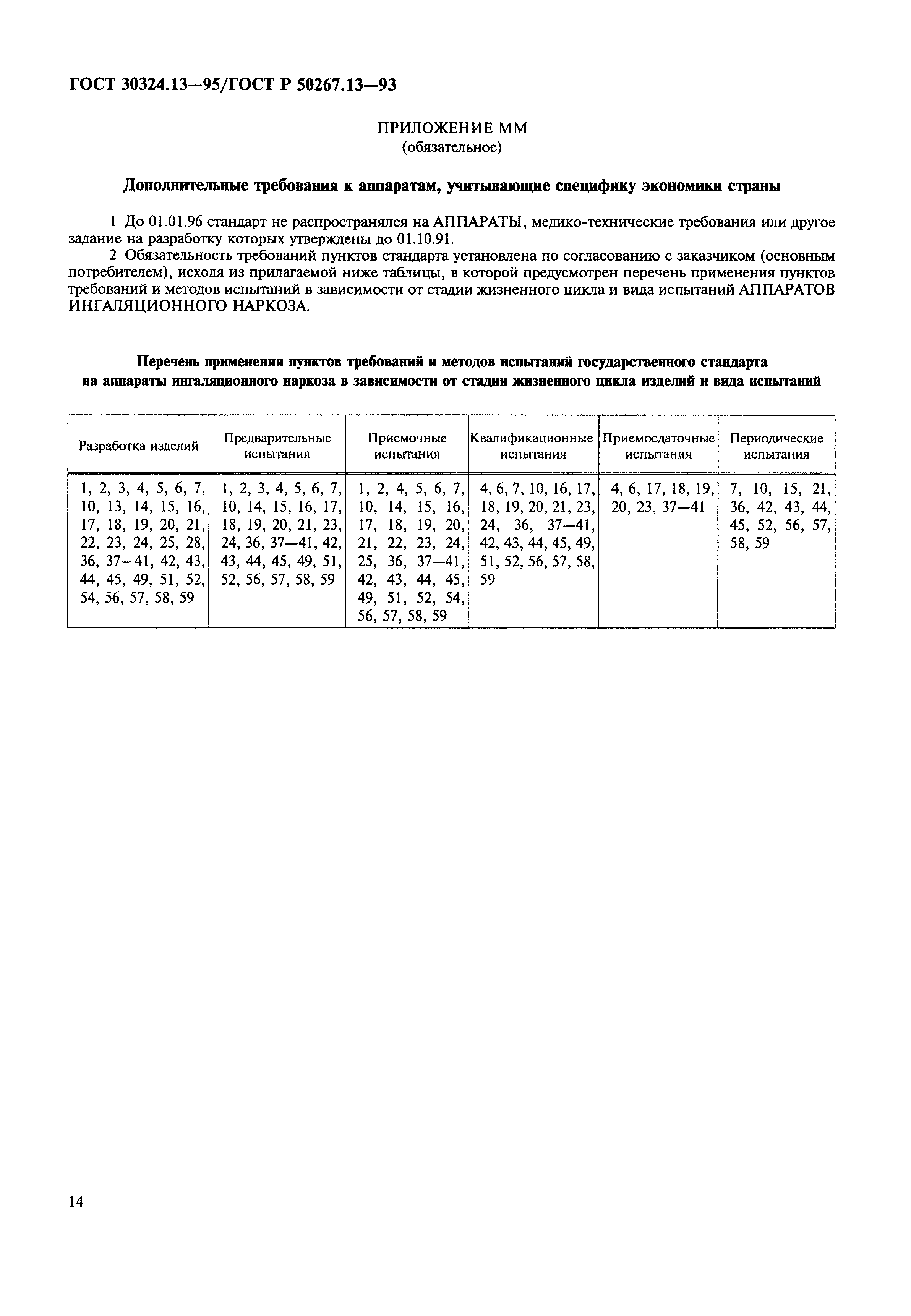 Страница 18 ГОСТ 30324.13-95