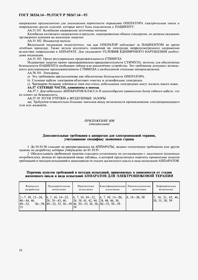 Страница 14 ГОСТ 30324.14-95