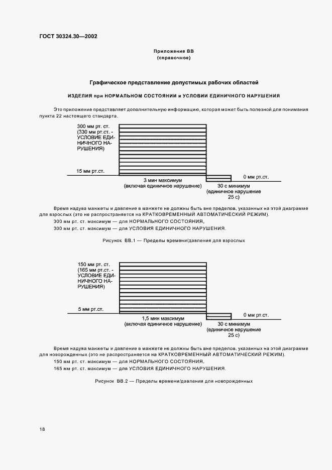 Страница 24 ГОСТ 30324.30-2002
