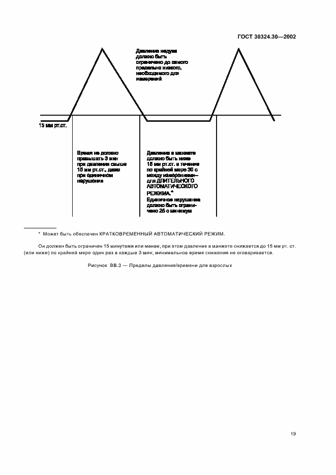 Страница 25 ГОСТ 30324.30-2002