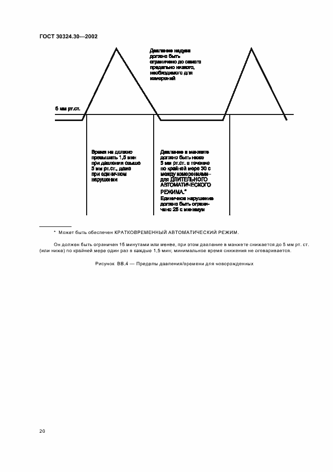 Страница 26 ГОСТ 30324.30-2002