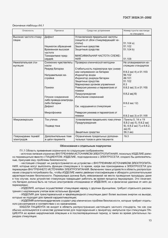 Страница 17 ГОСТ 30324.31-2002