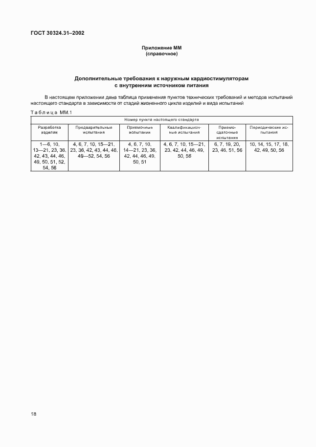Страница 22 ГОСТ 30324.31-2002