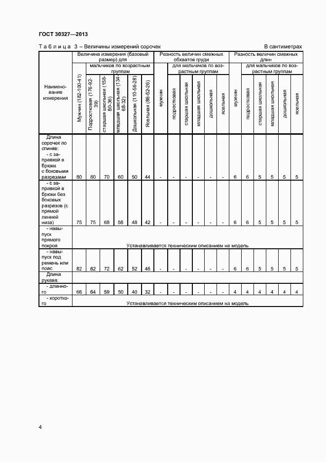 Страница 7 ГОСТ 30327-2013