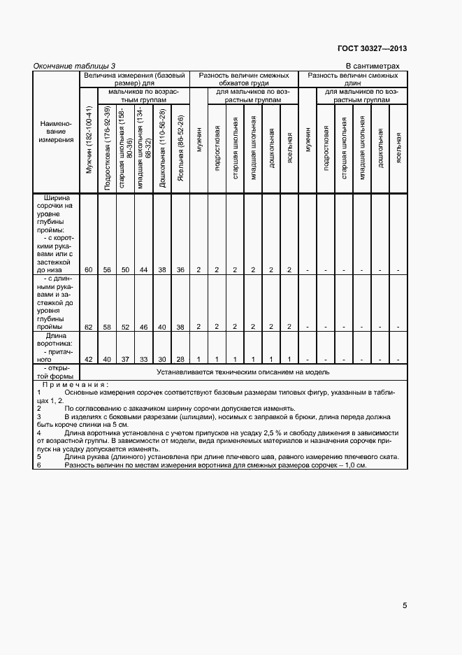 Страница 8 ГОСТ 30327-2013