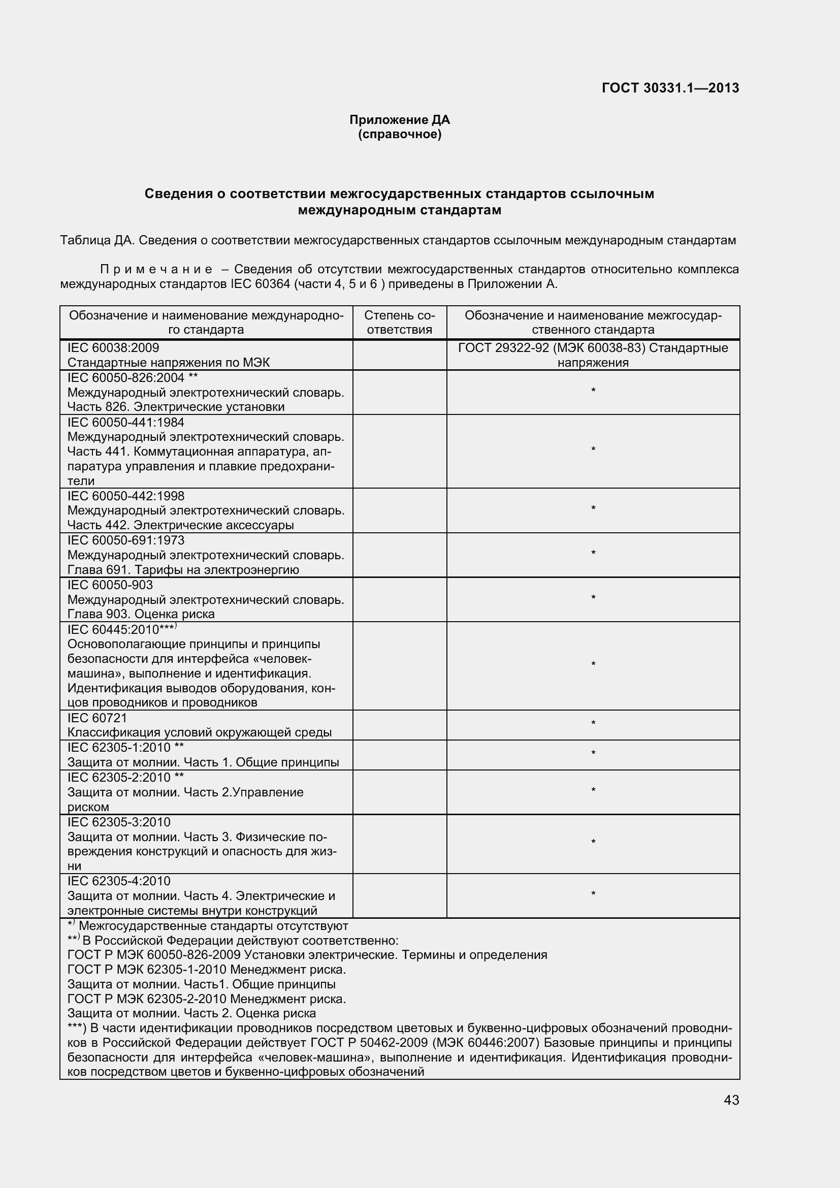 Страница 52 ГОСТ 30331.1-2013