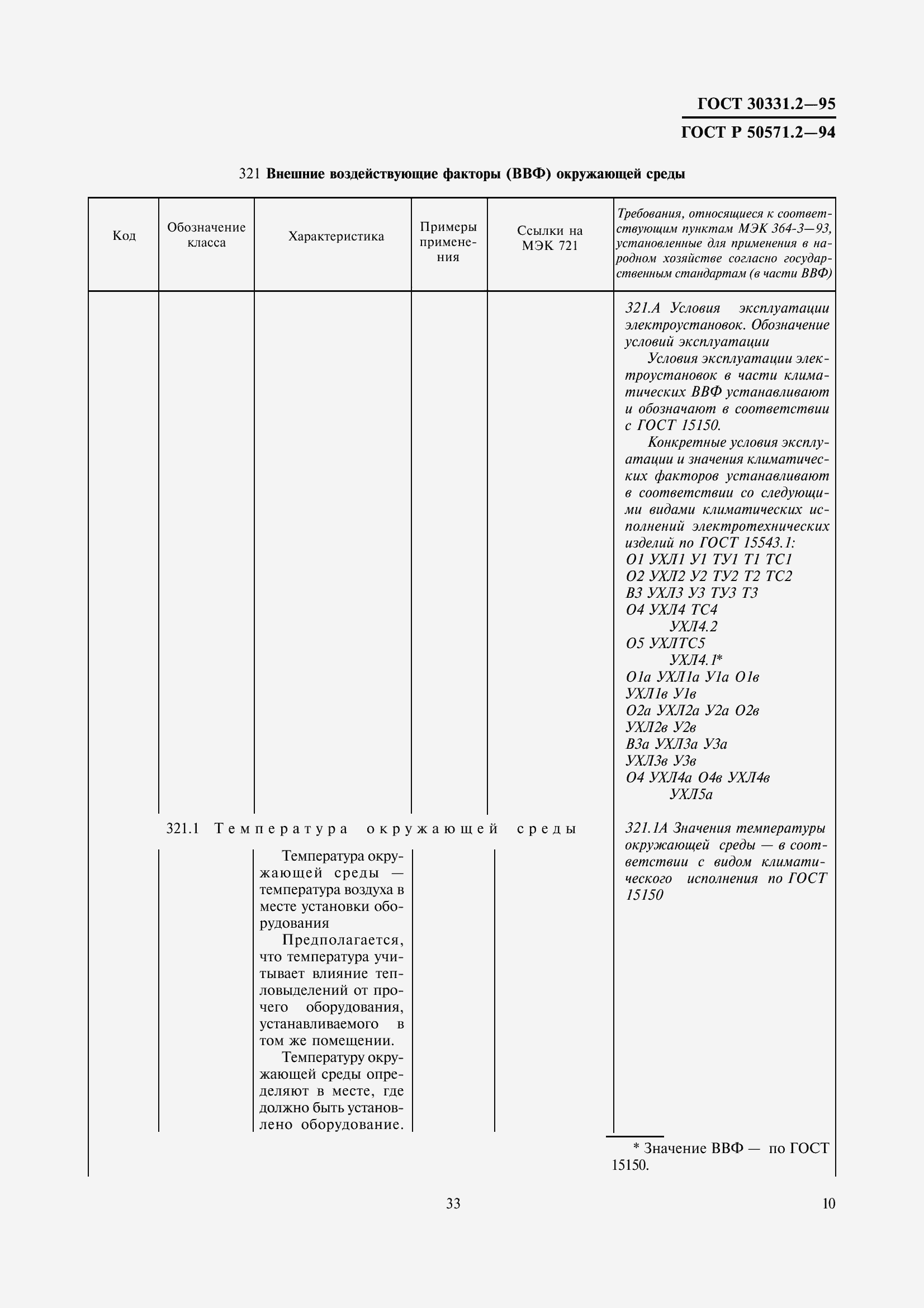 Страница 13 ГОСТ 30331.2-95