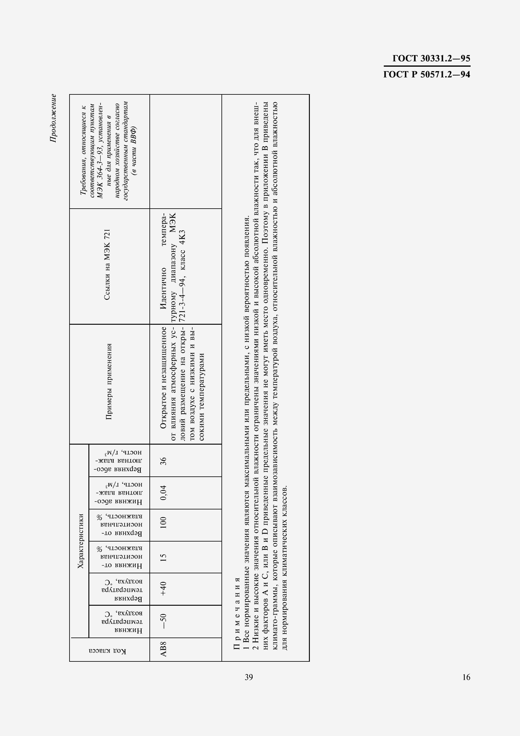 Страница 19 ГОСТ 30331.2-95