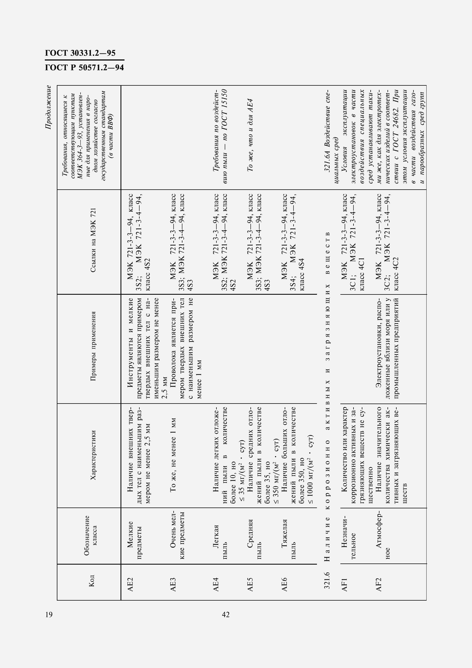 Страница 22 ГОСТ 30331.2-95