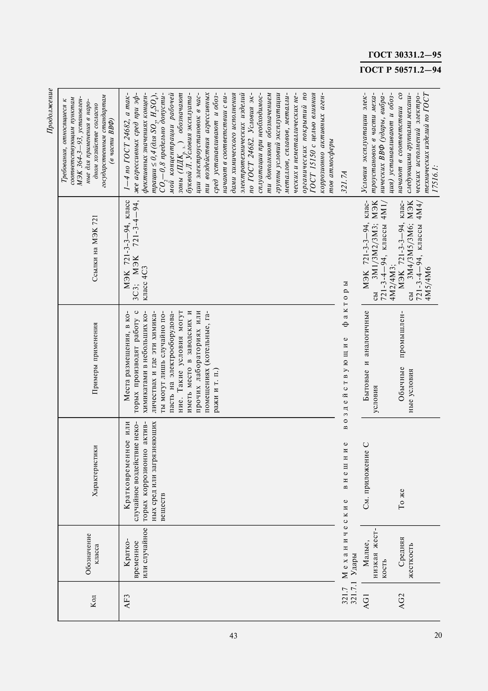 Страница 23 ГОСТ 30331.2-95