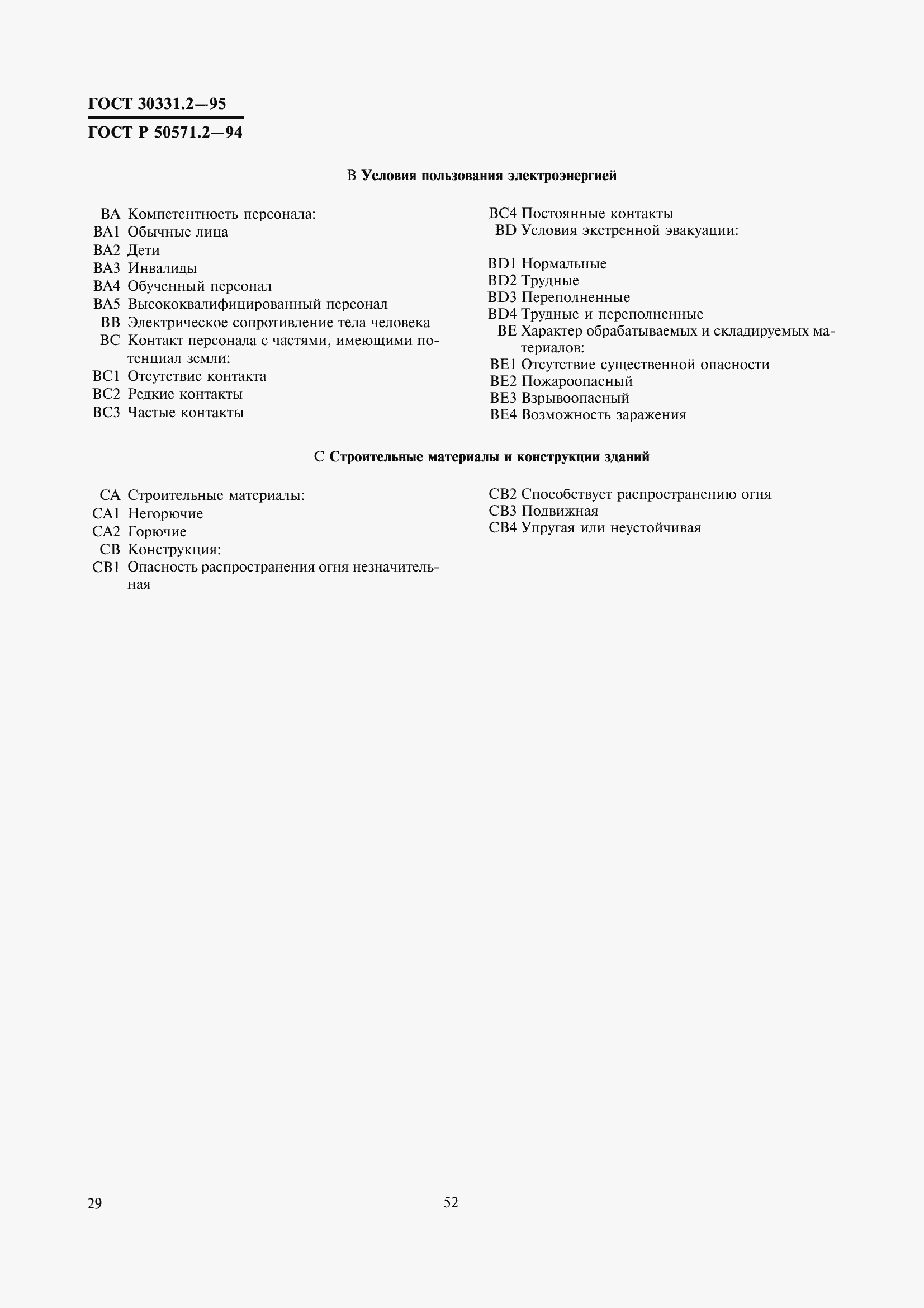 Страница 32 ГОСТ 30331.2-95