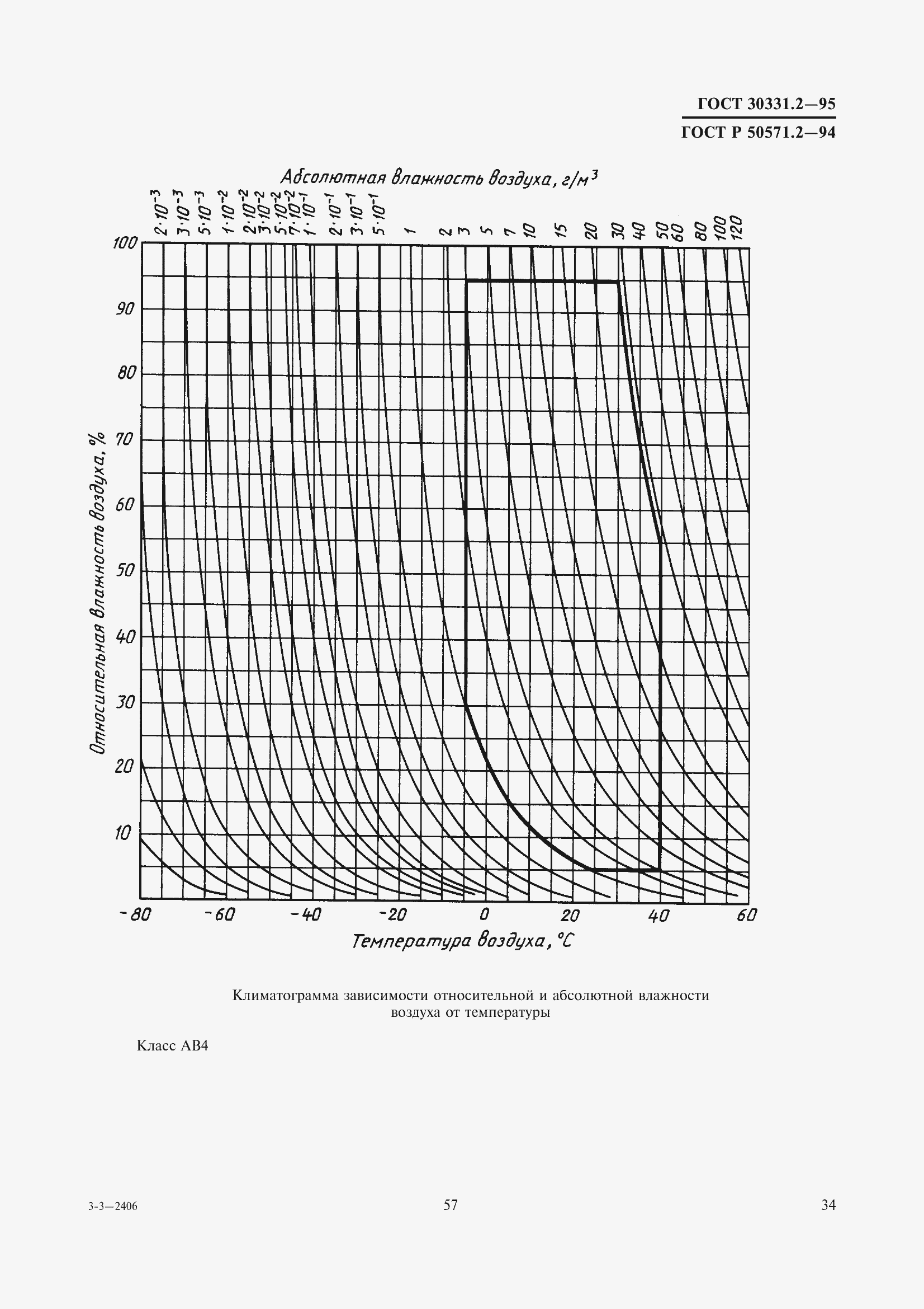 Страница 37 ГОСТ 30331.2-95