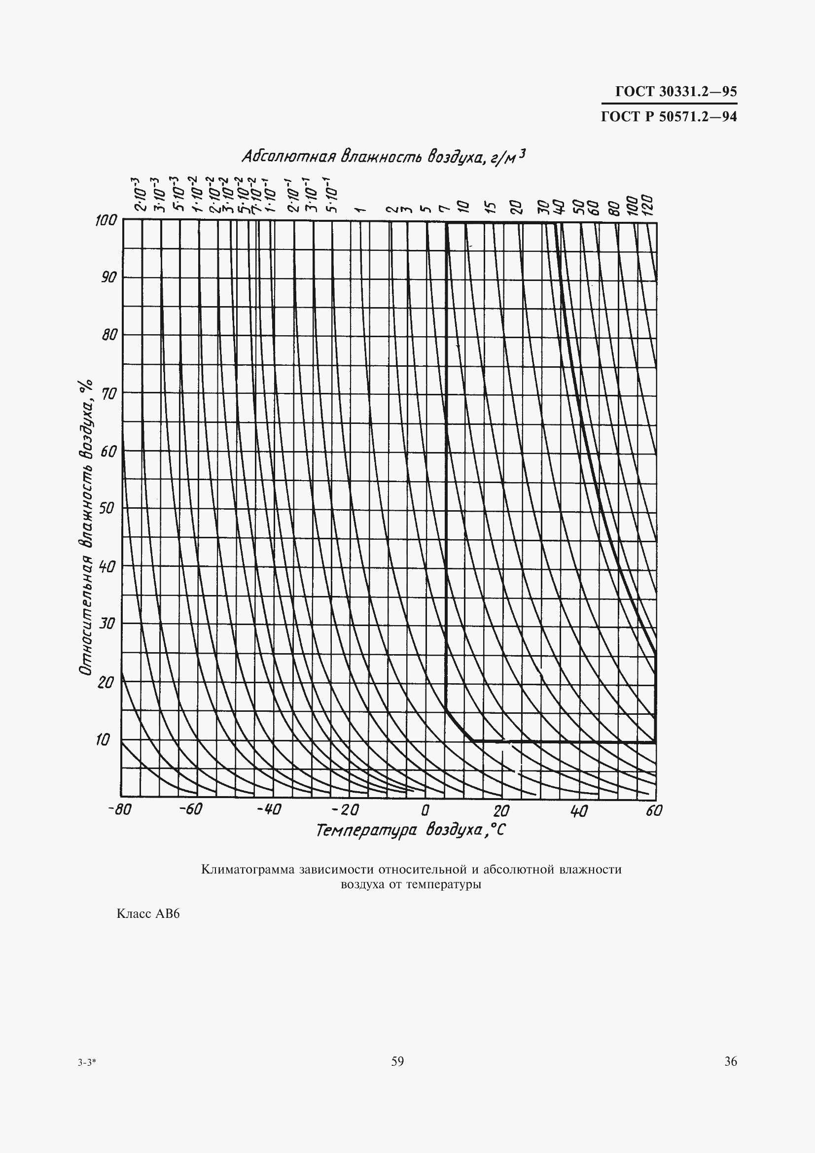 Страница 39 ГОСТ 30331.2-95