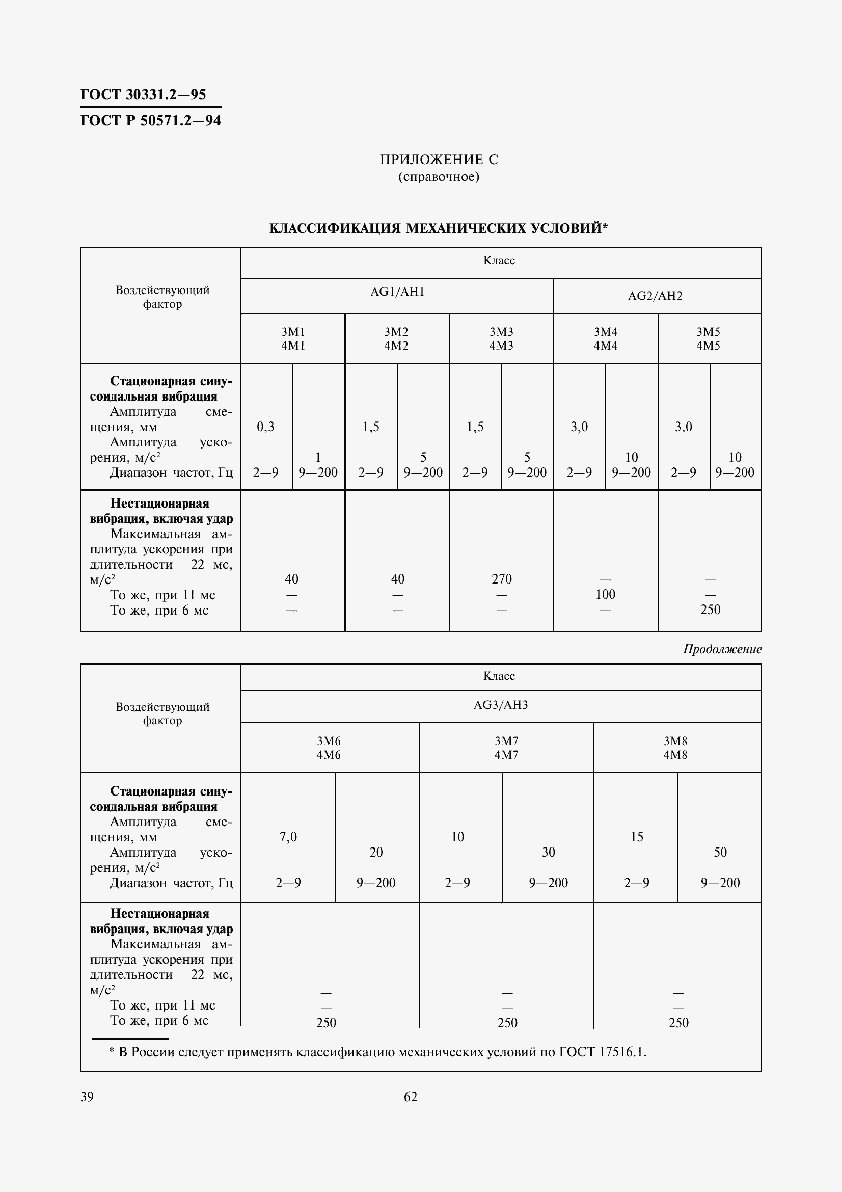 Страница 42 ГОСТ 30331.2-95