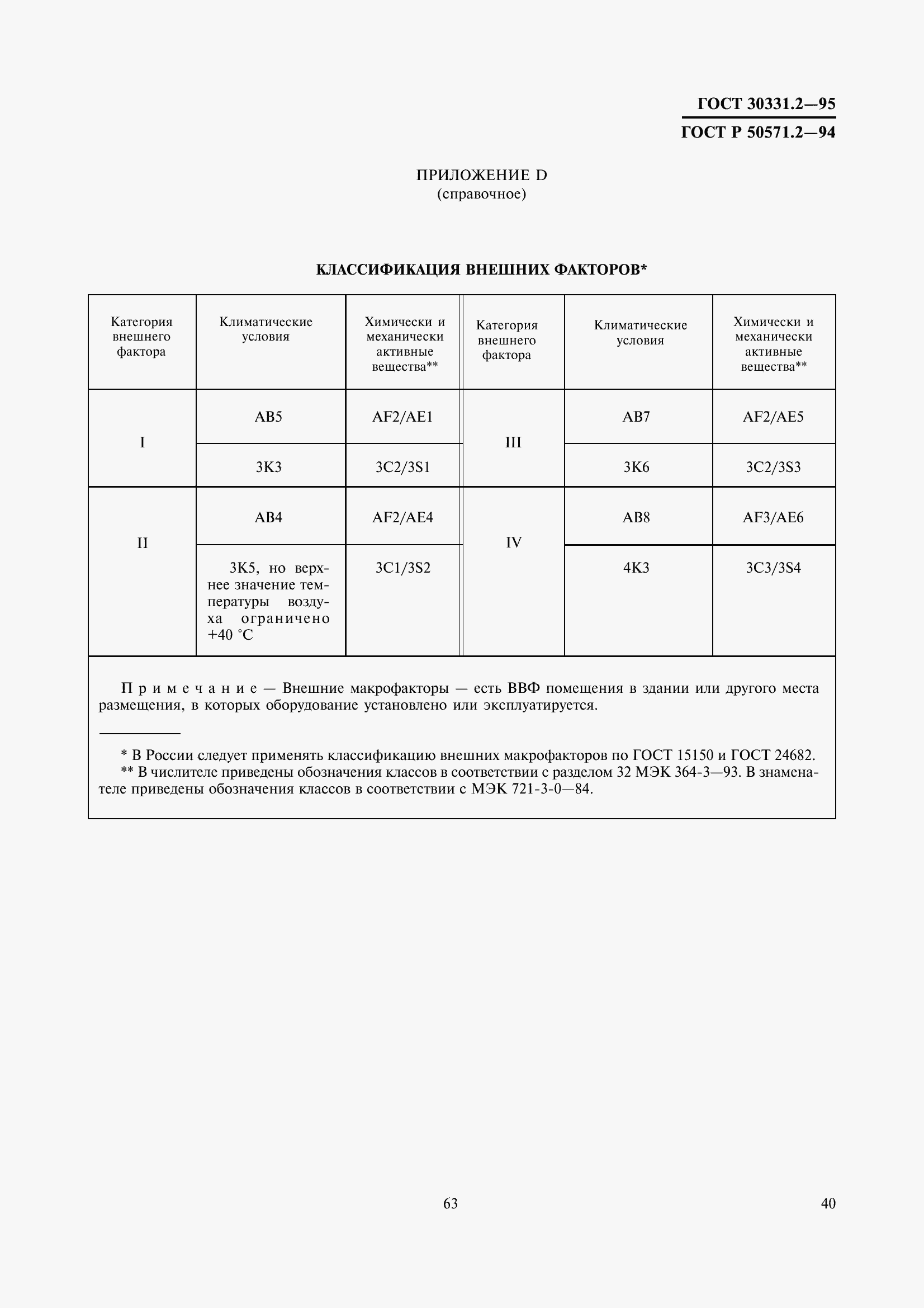 Страница 43 ГОСТ 30331.2-95