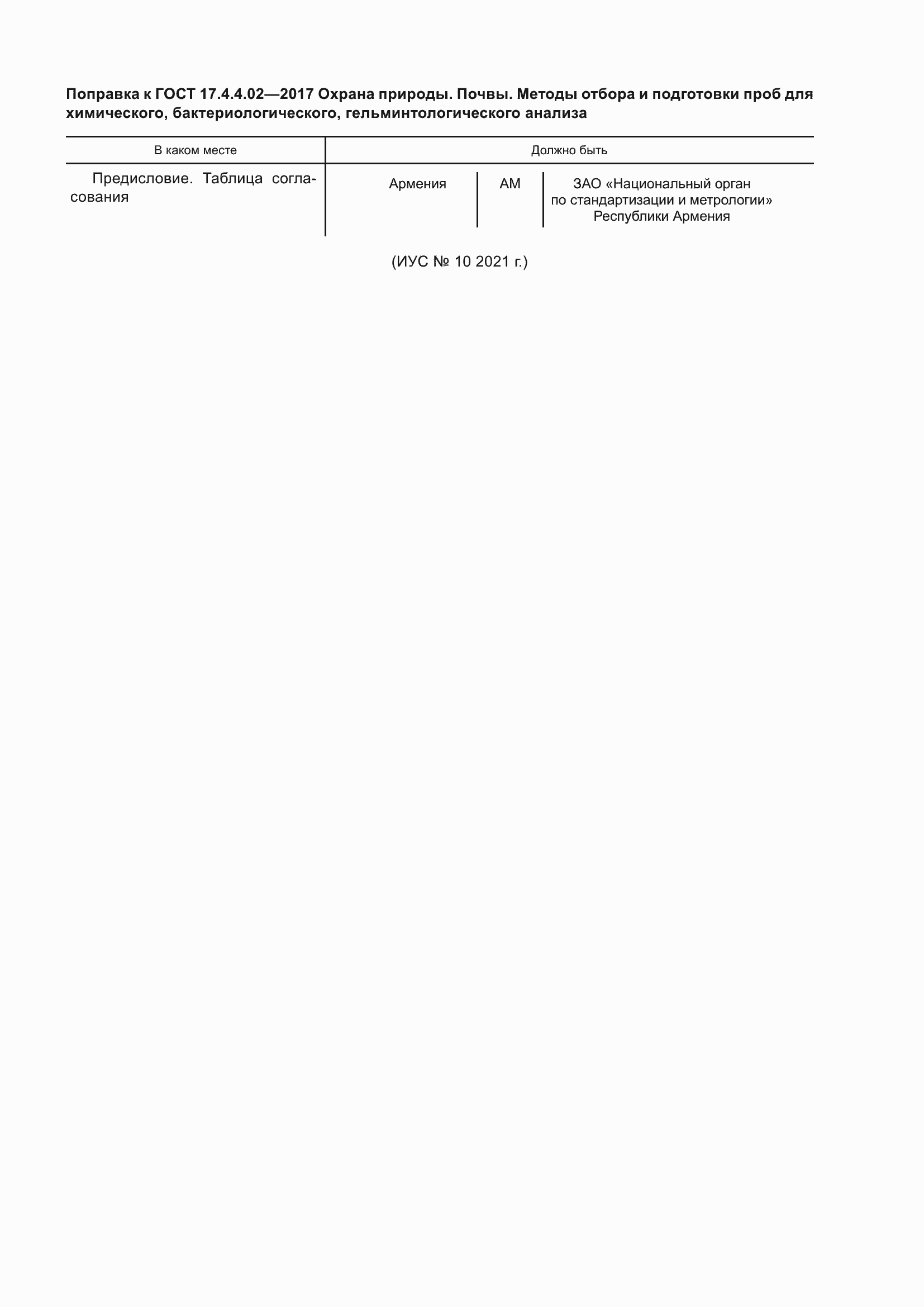 Страница 4 ГОСТ 17.4.4.02-2017