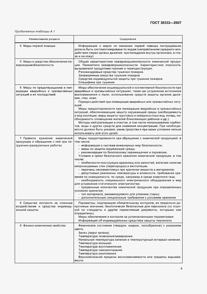 Страница 8 ГОСТ 30333-2007