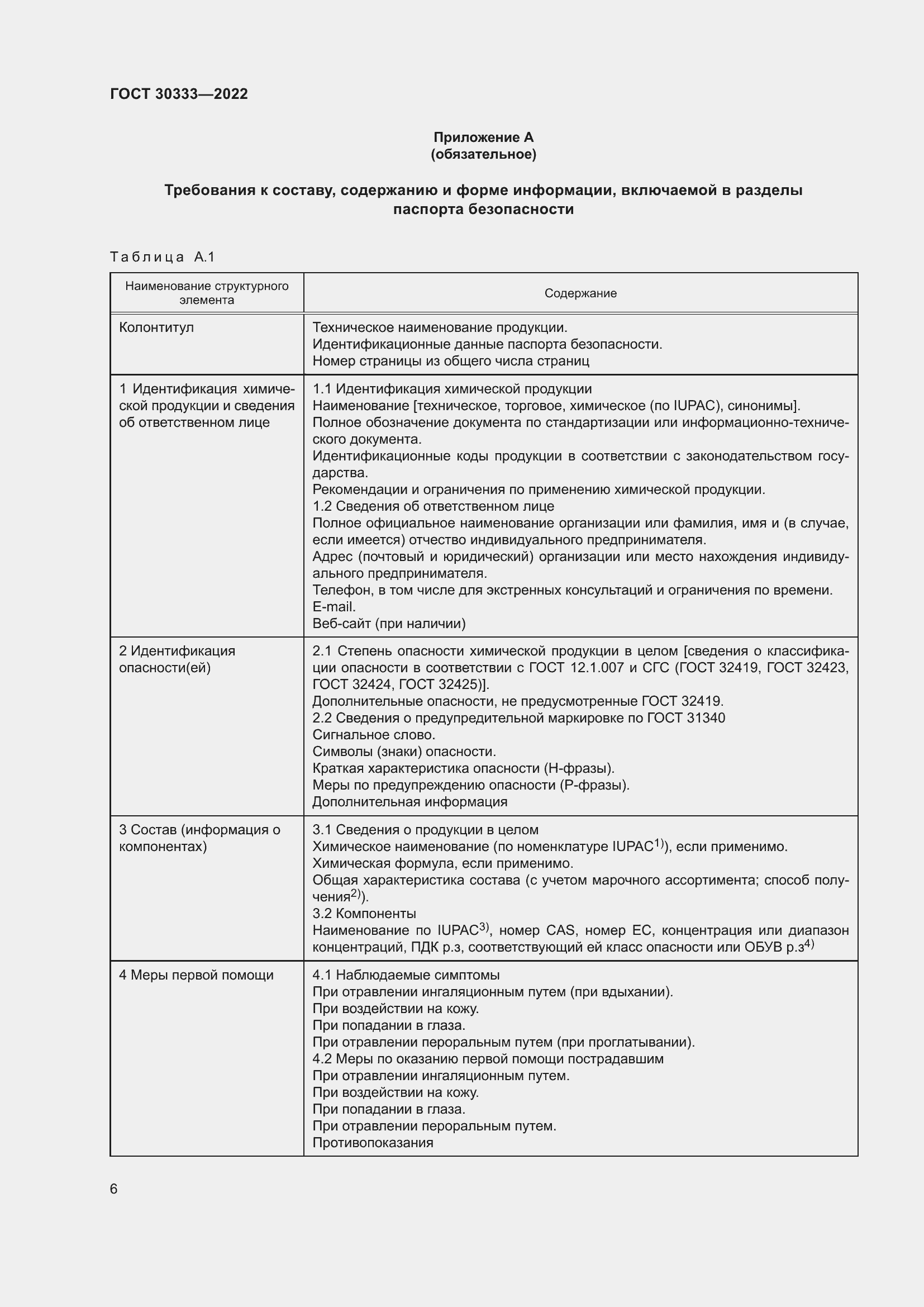 Страница 11 ГОСТ 30333-2022