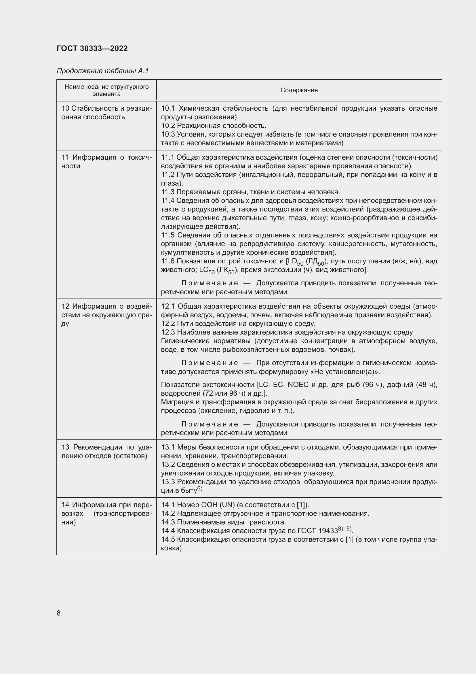 Страница 13 ГОСТ 30333-2022