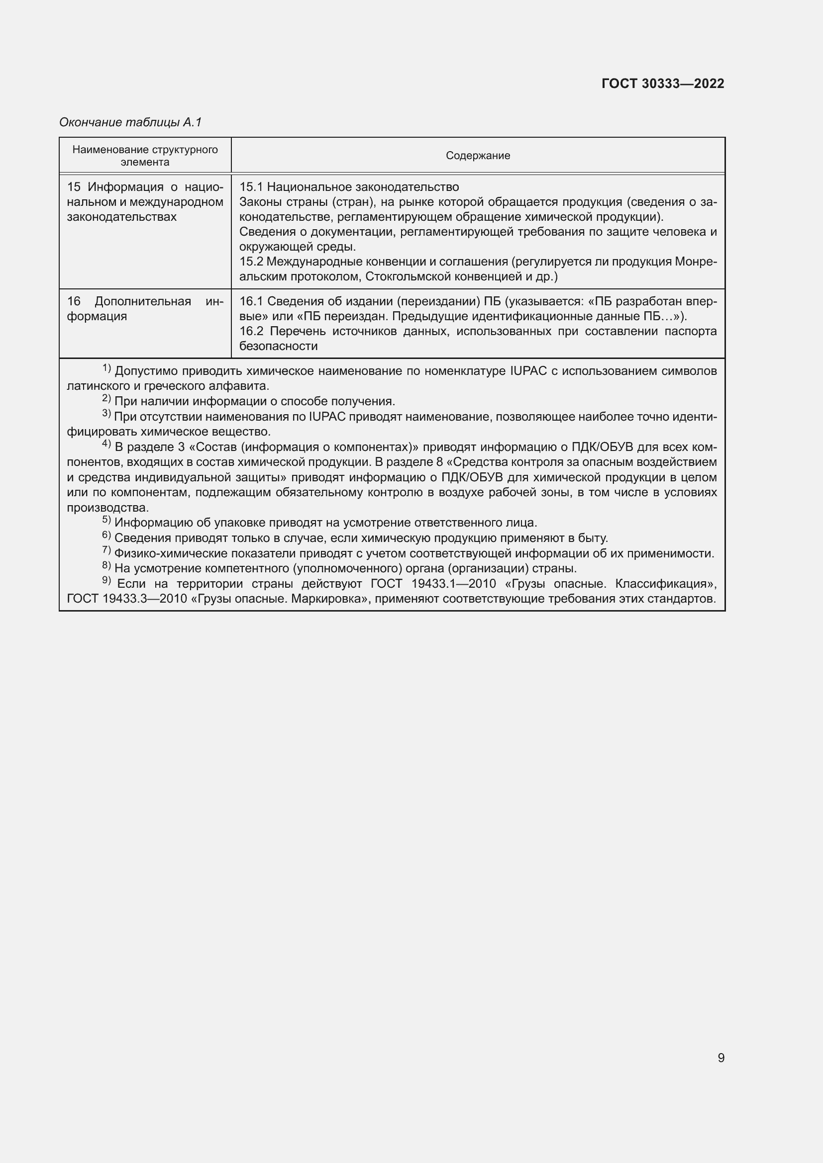 Страница 14 ГОСТ 30333-2022